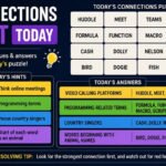 Mashable Connections Hint